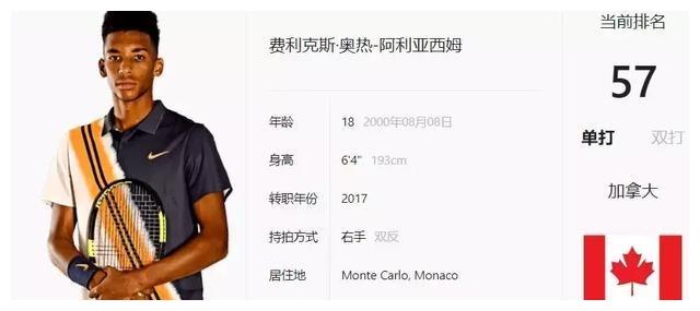 全球竞争格 全球竞争格