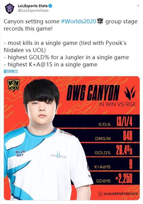 核心的价值