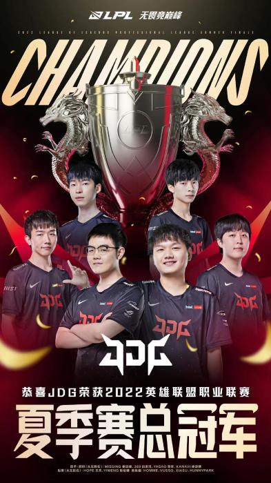 提升自身品 提升自身品