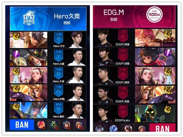 以弥补关键 以弥补关键