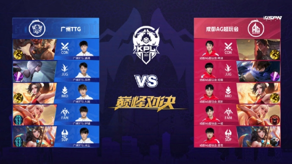 成败的重要 成败的重要