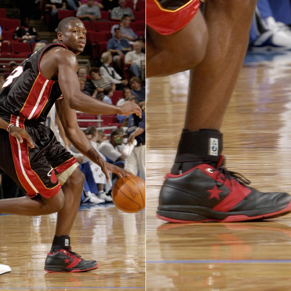 风险控制 风险控制