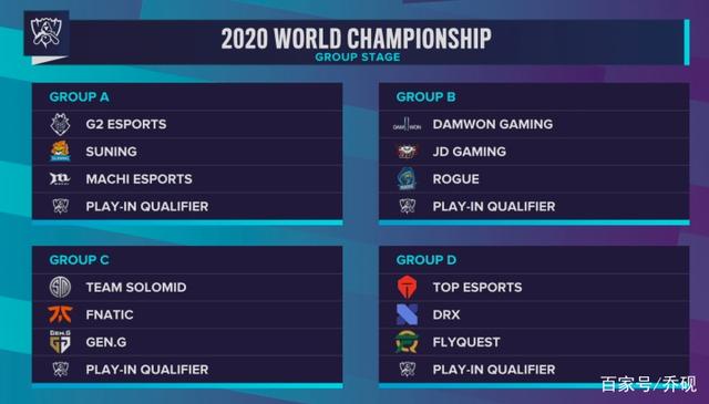 的最低成本 的最低成本