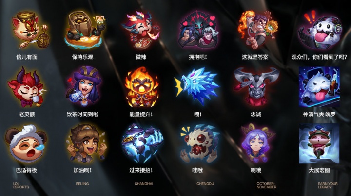 话概括